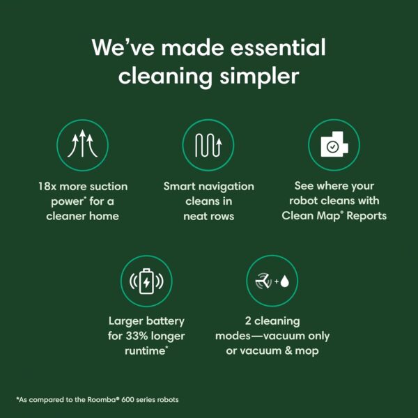 iRobot Roomba Robot Vacuum and Mop Combo (Y0140)