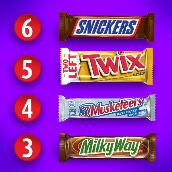 SNICKERS, TWIX, 3 MUSKETEERS & MILKY WAY 18 Count