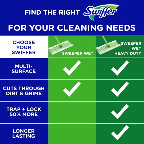 Swiffer Sweeper Wet Mopping Cloth 36 Count