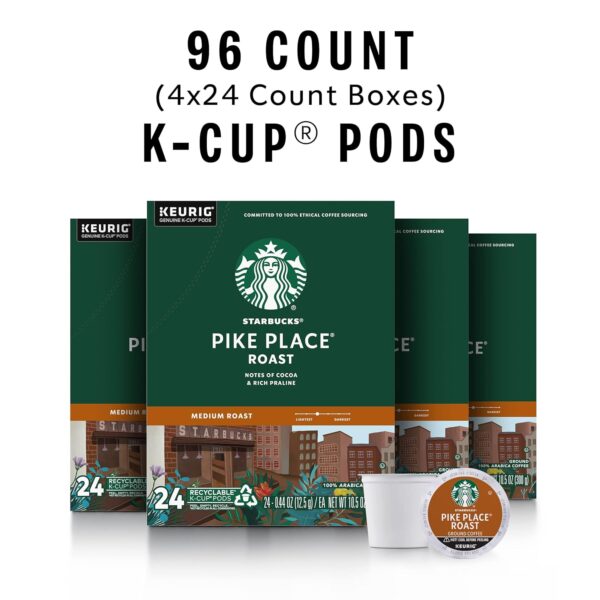 Starbucks K-Cup Coffee Pods