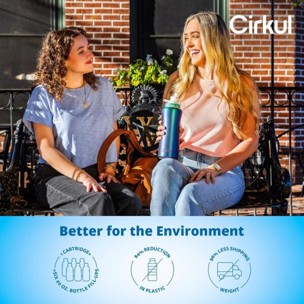 Cirkul 32oz Zero Calories and No Sugar
