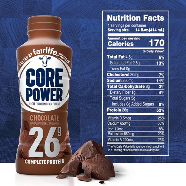 Core Power 26g Protein Milk