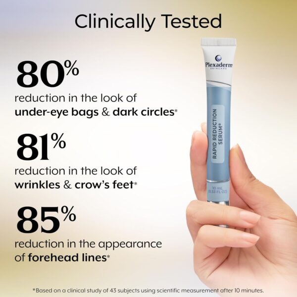 Plexaderm Rapid Reduction Eye Serum