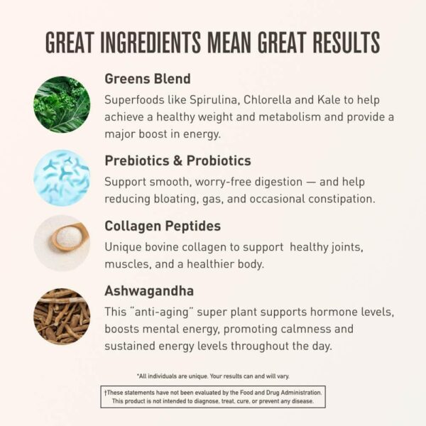 Morning Kick, Greens Superfood Powder Supplement