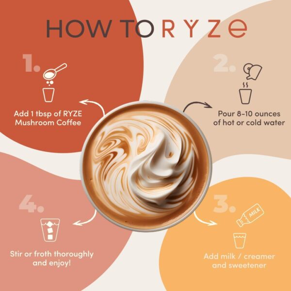 RYZE Mushroom Coffee | 6 Adaptogenic Mushrooms