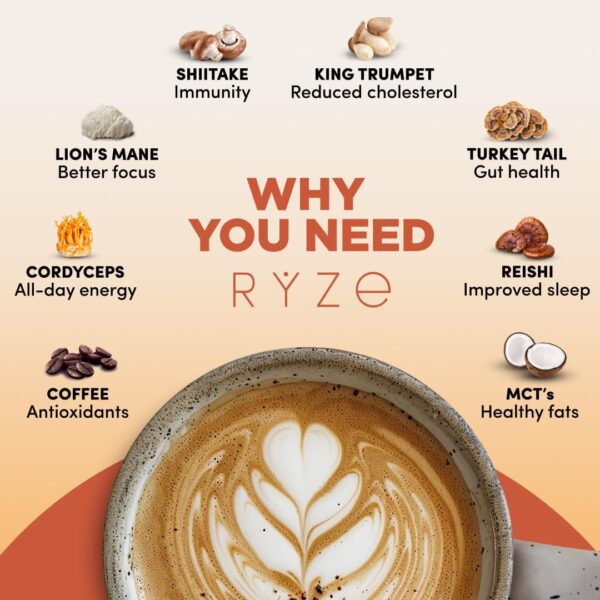 RYZE Mushroom Coffee | 6 Adaptogenic Mushrooms