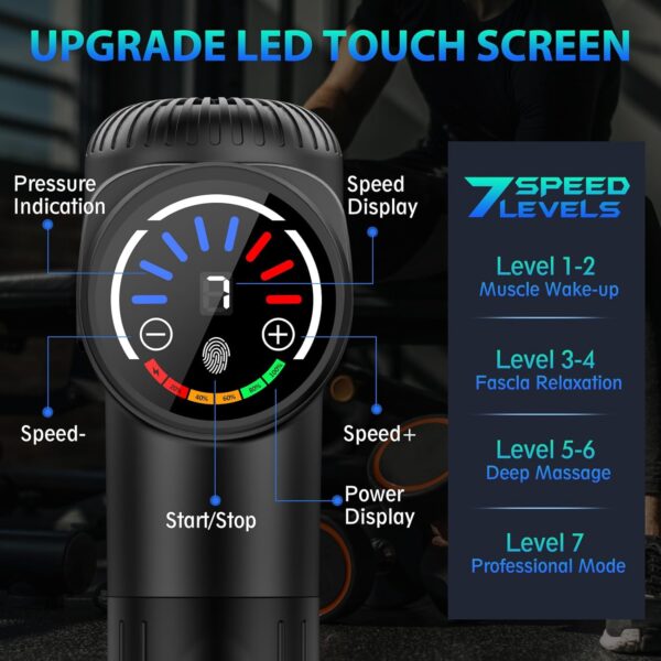 TOLOCO Massage Gun, Deep Tissue Back Massage for Athletes for Pain Relief