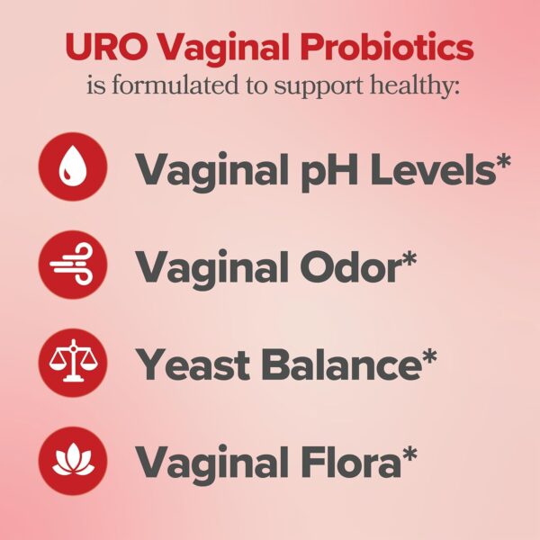 URO Vaginal Probiotics for Women pH Balance with Prebiotics & Lactobacillus Probiotic Blend