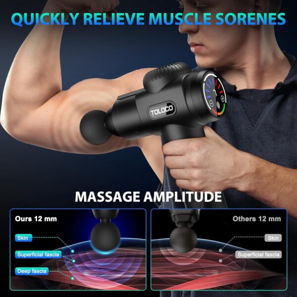 TOLOCO Massage Gun, Deep Tissue Back Massage for Athletes for Pain Relief