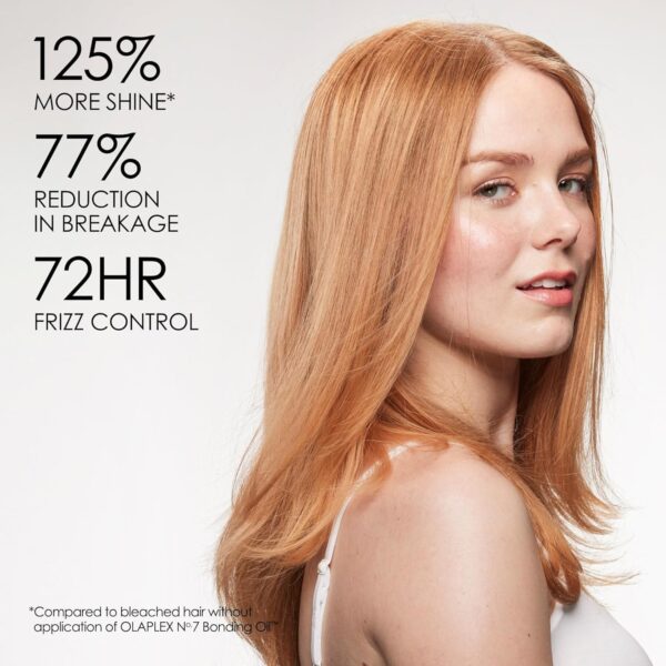 Olaplex No. 7 Bonding Oil, Concentrated High Shine Oil, Heat Protectant, Vi